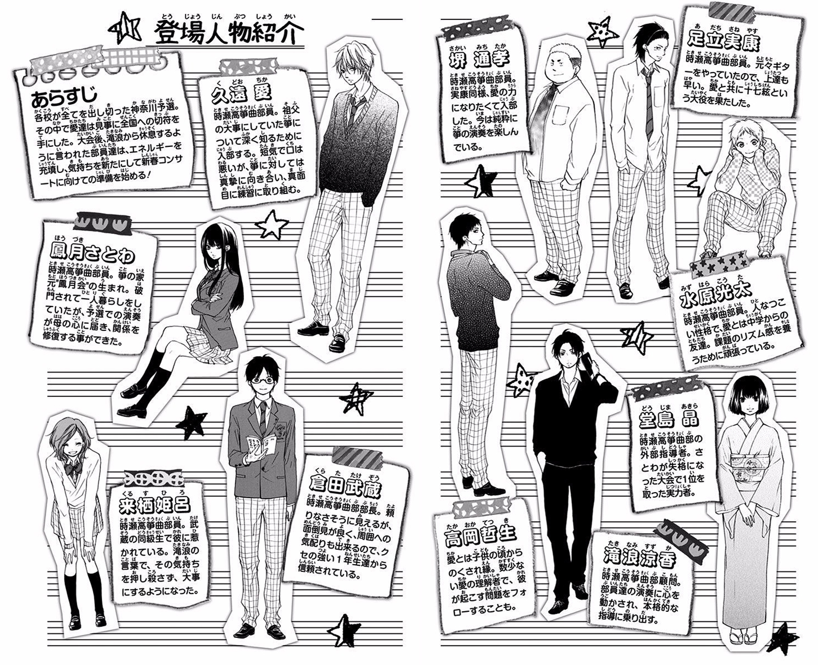 Kono Oto Tomare!, Chapter 56 image 04